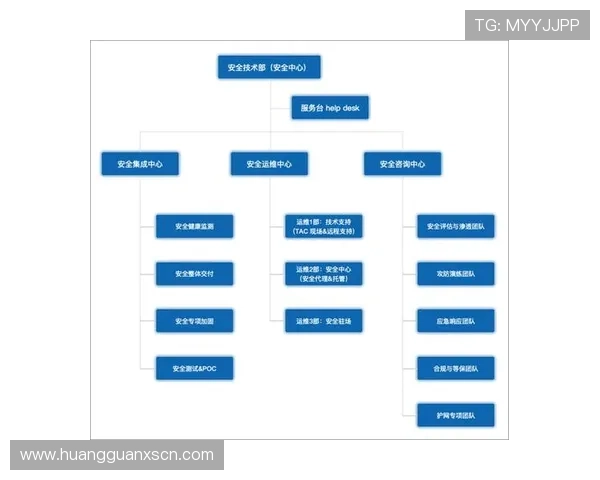 皇冠新现金官网安全保障措施，保障用户资金与信息安全