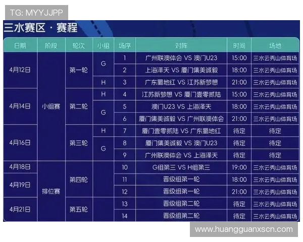 皇冠体育中文站最新优惠活动详解助您轻松享受丰富的体育赛事和高额返水奖励