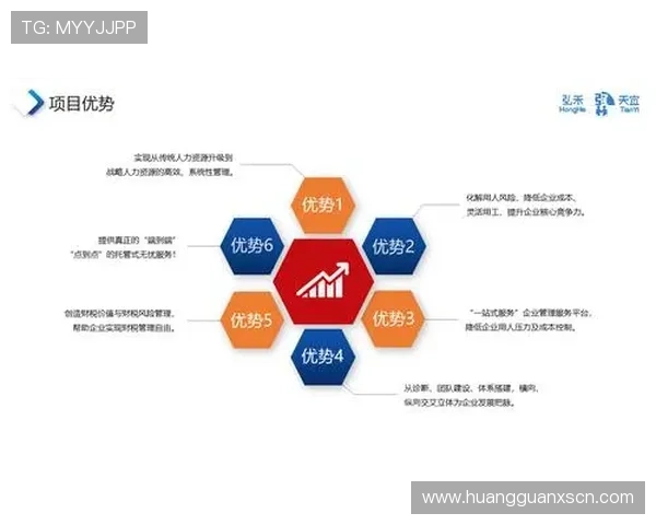 皇冠管理端手机网址功能介绍与使用流程，帮助用户全面了解平台操作步骤