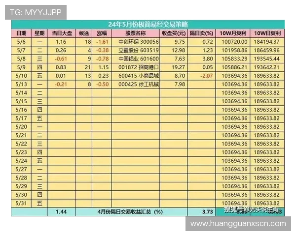 总结澳门君怡赌场的必玩游戏和娱乐项目指南