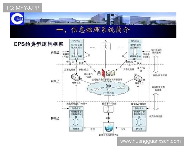 皇冠官方在线登录系统安全保障措施,保障用户资金与信息安全 皇冠官方在线登录系统安全保障措施,保障用户资金与信息安全