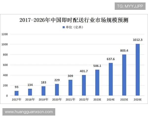 百盛娱乐行业动态与市场趋势分析，把握未来娱乐行业发展方向