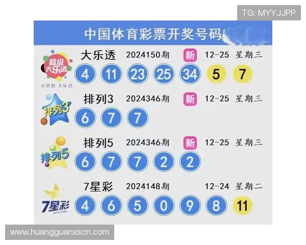 皇冠体彩app下载官网提供专业的购彩指南和中奖攻略，助您轻松中大奖